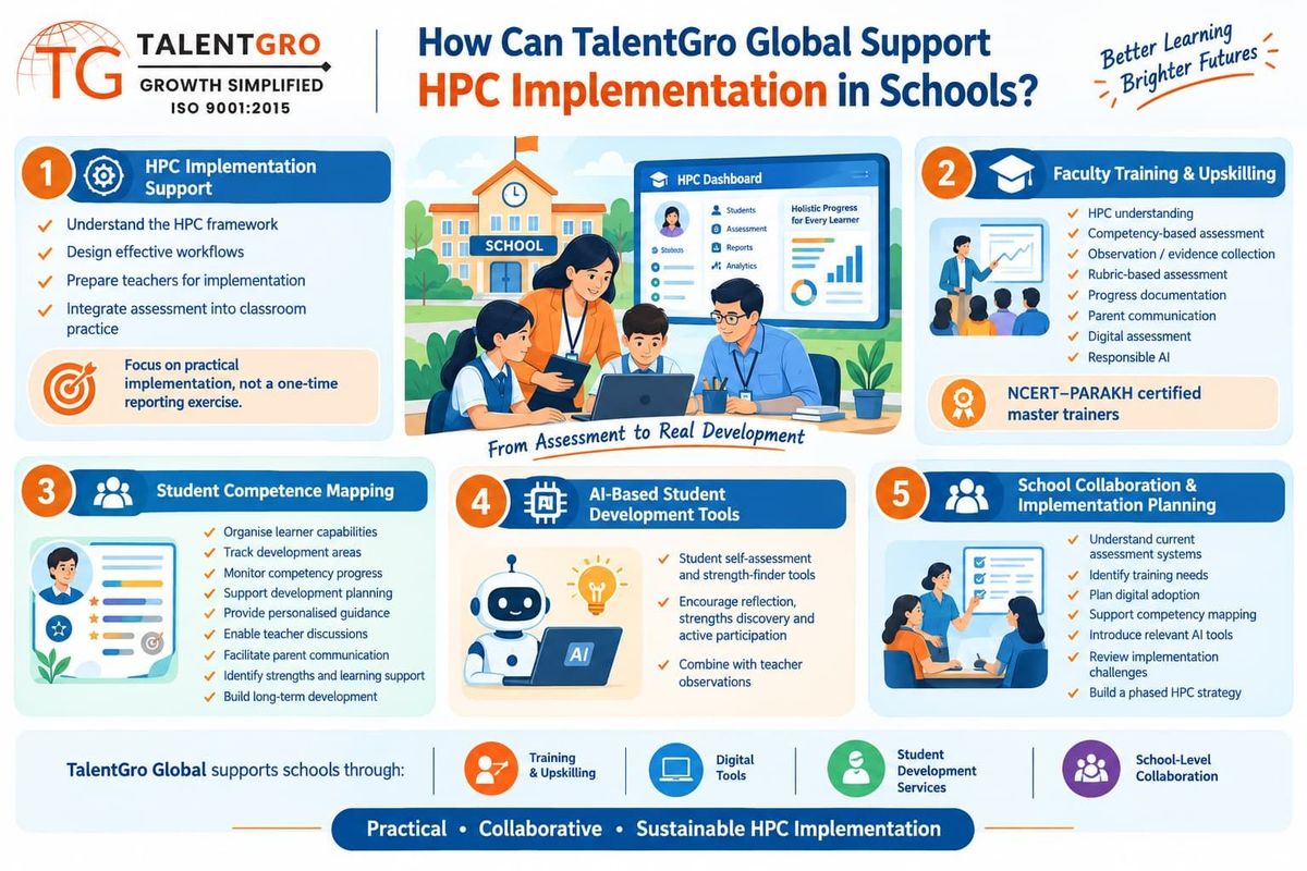 talentgro-global-support-hpc-implementation-in-schools.png.jpg